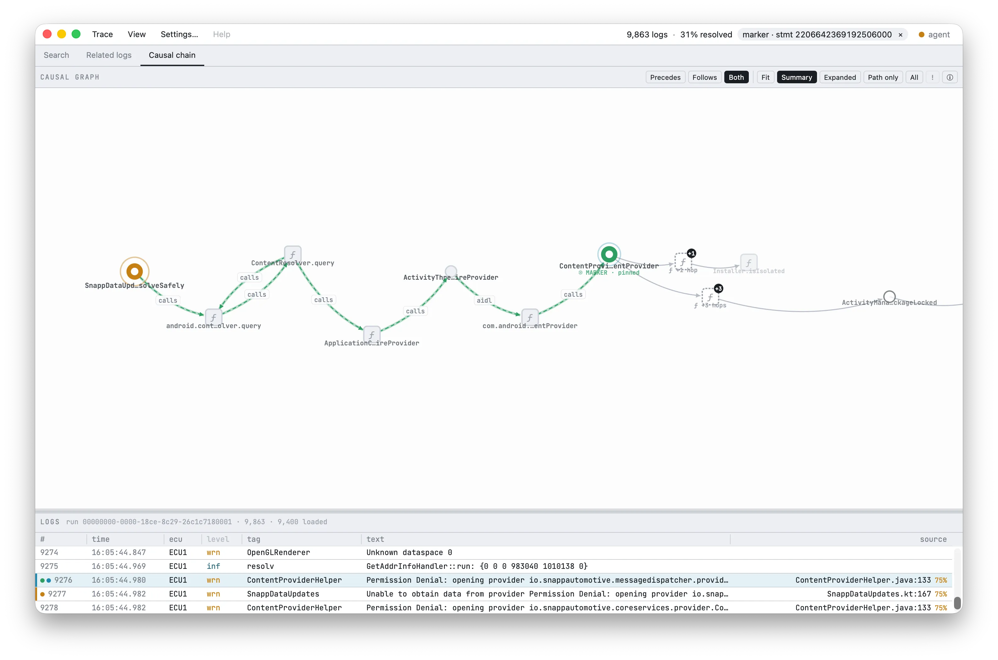 Basset causal chain graph view